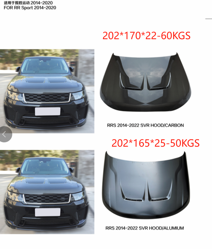 Capot SVR (Aluminium) pour 14-22
