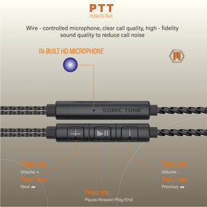 SOMIC TONE <span class=keywords><strong>S900</strong></span> 3.5mm Stereo Eller Serbest Kulak İçi Kablolu Kulaklık 5D Stereo Bas Ses Kalitesi <span class=keywords><strong>Android</strong></span> ile Uyumlu - Product Image 4