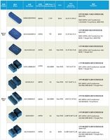 Échantillon gratuit Transformateur LAN 24pin pour modules IC 10/100/1000base-t Composants électroniques magnétiques réseau 24 broches magnétiques