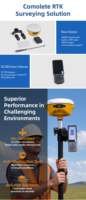Équipement de topographie RTK à gain élevé V200/V300/V500 avec double caméra laser, IMU sans coupure, GPS économique, GNSS RTK