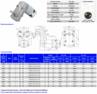 Moteur à engrenages CC 24V 36V à balais avec boîtier carré 60*96mm, arbre excentrique à découpe en D de 8mm, moteur électrique avec encodeur