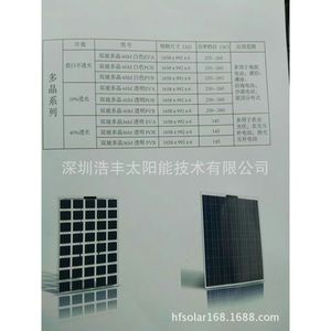 แผงโซลาร์เซลล์แบบกระจกสองชั้น โพลีคริสตัลไลน์ซิลิคอน BIPV โมดูลไฟฟ้าโซลาร์เซลล์แบบติดตั้งบนอาคาร - Product Image 2