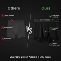 Vente directe usine – Faible MOQ – Caleçons boxers respirants en maille douce pour hommes – Tendance estivale – Confortables – Antibactériens – Sous-vêtements sans coutures
