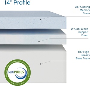Tùy chỉnh Nữ Hoàng Kích thước lai nệm với tính năng làm mát vừa công ty Bộ nhớ bọt gối đầu bền chỉnh hình cuộn trong hộp - Product Image 3