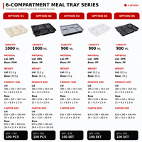 Conteneur alimentaire jetable en PP à 6 compartiments, compostable, pour plats à emporter, boîte à lunch compartimentée, conteneur alimentaire à emporter
