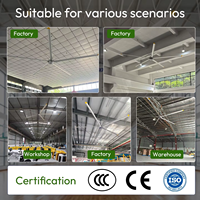 Moteur de ventilateur HVLS à entraînement direct PMSM haute efficacité pour ventilateur de plafond industriel de 20 pieds (3 mètres), robuste et économe en énergie