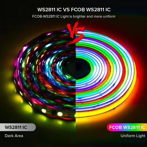 Tira de LED RGB CCT COB, 320 Unidades, Direccionable, Efecto de Agua Fluyendo, Cortable, Luces LED con Control Remoto por Aplicación, Negro WS2811 Epistar DC24V - Product Image 5