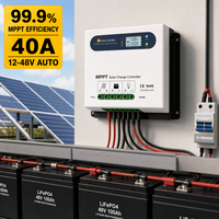 Contrôleur de charge solaire MPPT 40A à 99,9 % d'efficacité GY4840-MB 12V 24V 36V 48V à reconnaissance automatique pour batterie au lithium LiFePO4