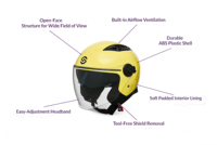 Casque de moto trois-quarts OEM ODM certifié DOT pour la conduite sur route et les trajets quotidiens