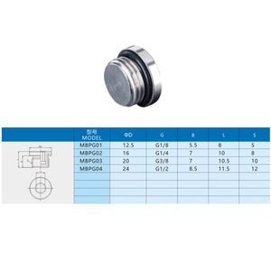 ข้อต่อลมแบบเกลียวนอก ซีรีส์ MBPG ของ Xingyi Technology ขนาด G1/8 G1/4 G3/8 G1/2 - Product Image 1