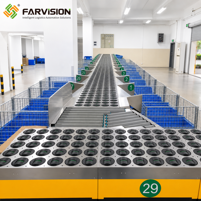 FARVISION Wheel Sorter Conveyor with DWS System 6000PPH Parcel Sorting Machine for E-commerce Logistics Warehouse FBA Center