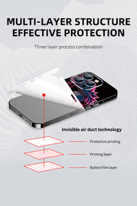 Vinilo Adhesivo Transparente Personalizado VWK 2025 con Acabado Brillante <span class=keywords><strong>para</strong></span> Teléfonos Móviles, Vinilo Protector <span class=keywords><strong>para</strong></span> Móviles, Gran Venta - Product Image 5