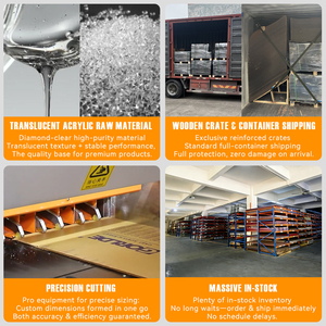 โรงงาน GORLDE ขายตรง แผ่นอะคริลิคพลาสติกกันน้ำ สีสันสดใส ความหนาตามสั่ง ทุกขนาด รองรับการตัดด้วยเลเซอร์ - Product Image 5