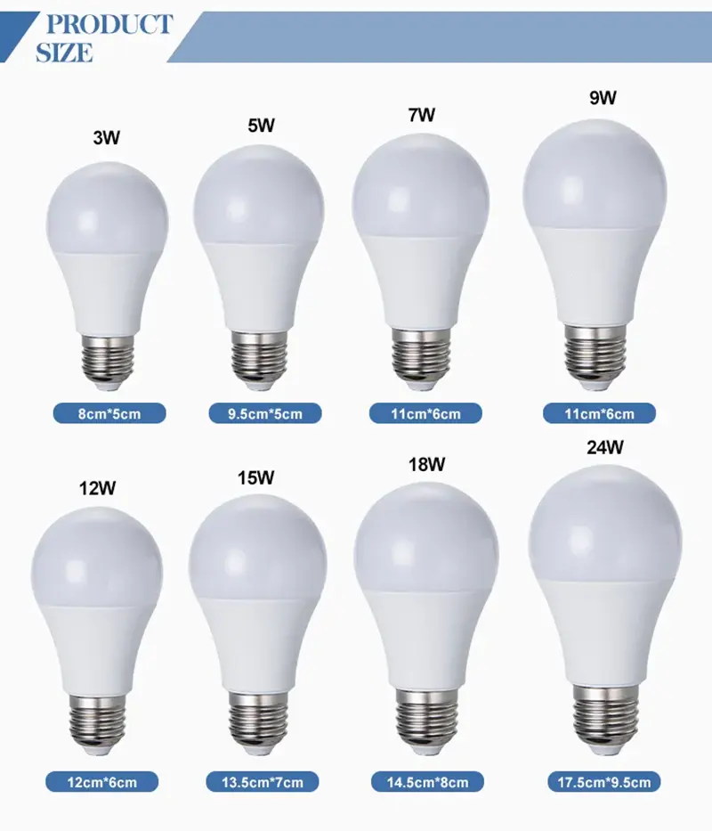 Lâmpada LED de economia de energia 110v 220v 3wA50 5w A60 7w 9w 12w A70 15w A80 18w 24w E27 B22 lâmpada SKD com base de rosca com pino acabado