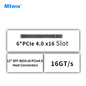 MIWIN Factory Price 6 Slots Pcie 4.0 GPU Baseboard X16 Slot Expansion 6-Slot Sff8654 Card GPU Expansion Card - Product Image 6