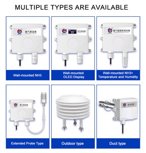 RS485 4-20 MA/0-5V/0-10V Đầu Ra <span class=keywords><strong>NH3</strong></span> <span class=keywords><strong>Ammonia</strong></span> Cảm Biến - Product Image 4