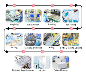 Ensemble de crayons à lèvres liquides mats minéraux végétaliens personnalisés, imperméables, sans effet collant, longue tenue, gloss à lèvres - Product Image 6