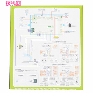 Placa de Control Universal para Aire Acondicionado de Pared Qunda QD02MH, Pantalla de Visualización para Calefacción Eléctrica, Repuestos - Product Image 5