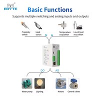 Módulo de Expansión Ebyte ODM M31 DP para Host de E/S Remota Distribuida, RS485, RJ45, Control de Adquisición y Control de Protocolos Modbus TCP y Modbus RTU