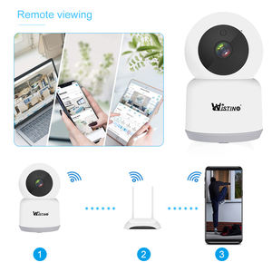 Tuya Smart 1080P cctv Audio bidirezionale Baby Monitor telecamera <span class=keywords><strong>Motion</strong></span> Detection visione notturna Tuya telecamera Cctv per interni - Product Image 5