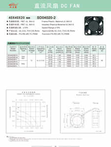 Ventilador de funcionamiento de alta velocidad Speedy 12V Extractor Fan 4020 DC Ventilador de refrigeración - Product Image 4