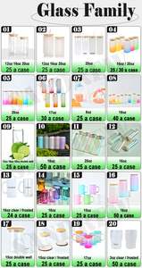 Verre à sublimation en borosilicate transparent de 16 oz avec couvercle, style canette, pour soda et bière, motif dégradé, en provenance des États-Unis - Product Image 3