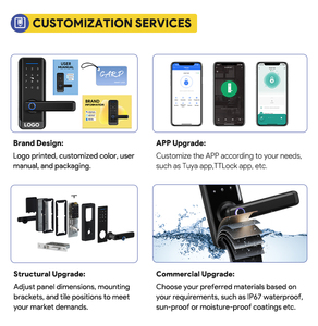 ระบบรักษาความปลอดภัยสำหรับ<span class=keywords><strong>ป</strong></span>ระตูอลูมิเนียม/ไม้  ล็อค<span class=keywords><strong>ป</strong></span>ระตูอัจฉริยะแบบอัตโนมัติเต็มรู<span class=keywords><strong>ป</strong></span><span class=keywords><strong>แบบ</strong></span> เชื่อมต่อ Wifi ผ่าน Tuya พร้อมระบบจดจำใบหน้า 3 มิติ และลายนิ้วมือ - Product Image 6