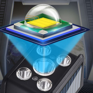 5 LED Solar Headlamp USB Rechargeable Waterproof 5-Mode Bright Headlight for Camping Fishing Hiking Emergency <b>Work</b> <b>Light</b> - Product Image 3