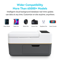 Plotter de Máquina de Corte al por Mayor para Protectores de Pantalla de Cámaras, Smartwatches y Películas de Hidrogel TPU Mate para Teléfonos Móviles