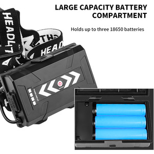 Linterna Frontal LED XHP70 de 30W Recargable, Alta Luminosidad, Zoom Ajustable, Iluminación para Exteriores - Product Image 4