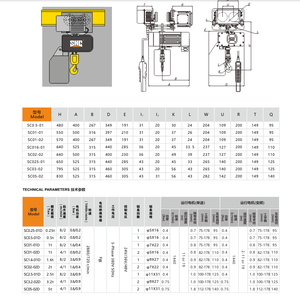 Palan à chaîne électrique à grande vitesse de 1 à 5 tonnes avec chariot motorisé Palan industriel et de construction 220V - Product Image 6
