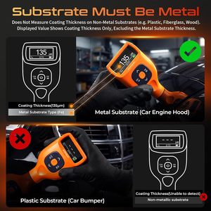 เครื่องวัดความหนาสี GOYOJO 2026 รุ่น CTG1 CTG2 CTG3 0-2000um 0-79mils ตรวจจับธาตุ Fe Al Zn FeC อัตโนมัติ ความแม่นยำสูง - Product Image 3