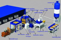 Machine de fabrication de briques QT6-15 entièrement automatique Machine de fabrication de blocs de béton automatique hydraulique