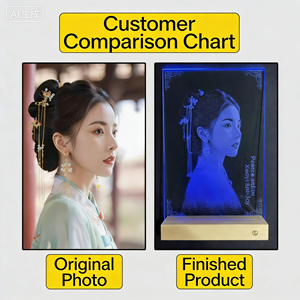 คำสารภาพรักโรแมนติก, ภาพวาดบนกระจก, จอ LED แบบกำหนดเองสำหรับรูปคู่รัก, ของขวัญเซอร์ไพรส์วันครบรอบวันวาเลนไทน์ 520 - Product Image 2