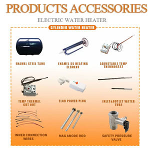 2025 nouveau modèle <span class=keywords><strong>chauffe</strong></span>-<span class=keywords><strong>eau</strong></span> à stockage <span class=keywords><strong>horizontal</strong></span> rentable <span class=keywords><strong>chauffe</strong></span>-<span class=keywords><strong>eau</strong></span> à stockage électrique à faible quantité minimale de commande <span class=keywords><strong>pour</strong></span> salle de bain - Product Image 4