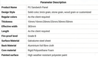 Panneau sandwich en polyuréthane personnalisé SIP pour chambre froide EPS/PU pour toit extérieur avec mur extérieur en aluminium et métal pour maisons entrepôts