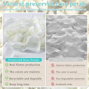 1kg di veri petali di rosa bianca essiccati <span class=keywords><strong>Confetti</strong></span> di <span class=keywords><strong>fiori</strong></span> da sposa conservati congelati per proposta decorazione Baby Shower di san valentino - Product Image 4