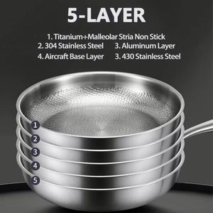 Padelle Antiaderenti in Lega di Titanio per Uso Alimentare, 26/28/30cm, per Cucina Domestica, Spesse e Non Rivestite - Product Image 2