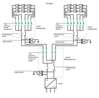 Fusible photovoltaïque DC 32A 1000V 10x38 mm sur rail DIN avec porte-fusible en plastique/métal à haute capacité de coupure pour système solaire photovoltaïque
