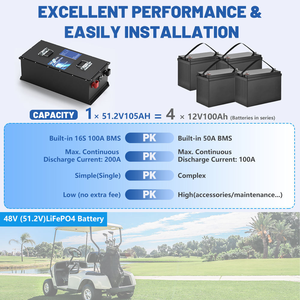 Batterie LiFePO4 à semi-conducteurs 48V 100Ah 150Ah 205Ah pour voiturette de golf, avec application Bluetooth intelligente, pour <span class=keywords><strong>Club</strong></span> Car, 6000+ cycles - Product Image 4