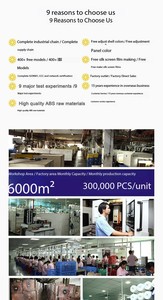 OEM d2015 tam DECT điện thoại không dây thiết lập với các nút lớn và hình ảnh quay số kỹ thuật số mở rộng điện thoại không dây với 2 thiết bị cầm tay - Product Image 6