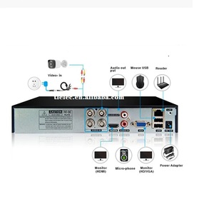 Precio Directo <span class=keywords><strong>de</strong></span> Fábrica, Sistema <span class=keywords><strong>de</strong></span> <span class=keywords><strong>Seguridad</strong></span> <span class=keywords><strong>de</strong></span> 4 <span class=keywords><strong>Cámaras</strong></span> HD con Visión Nocturna 1080p, Lente <span class=keywords><strong>de</strong></span> 3.6mm, XMEYE, para Exteriores - Product Image 4