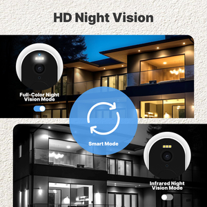 Cámara de Seguridad Inteligente MOES Tuya WiFi 4MP <span class=keywords><strong>HD</strong></span> con Carga Solar, Resistente al Agua IP65, Visión Nocturna a Todo Color, Compatible con Alexa y Google Home - Product Image 3