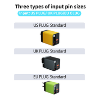 Super UK PLUG 3-in-65W Kabel Tipe-C Retractable Pengisi Daya Desktop PD Pengisian Cepat Aksesoris Grosir Pengisi Daya untuk Ponsel Laptop