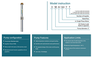 Grandfar 40M Powered 0.75hp High Agriculture and Irrigation Water <b>Submersible</b> <b>Pump</b> Deep Well 3.5SEm4/7 High Delivers Po - Product Image 2