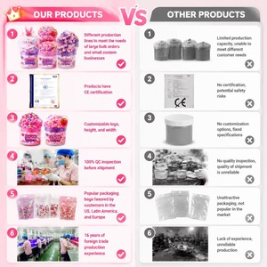 ชุดสไลม์ 6 สี ข้ามพรมแดน ขายส่ง มาตรฐานสหภาพยุโรป ดินปั้นสไลม์ สำหรับเด็กอายุ 3 ปีขึ้นไป ทำด้วยมือ - Product Image 4