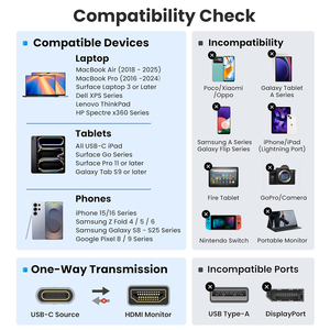 Adaptateur SYONG USB C mâle vers HDMI femelle, 4K60Hz, câble Type C vers HDMI, convertisseur de dongle vidéo Thunderbolt 3 pour iPad Air, ordinateur portable - Product Image 6