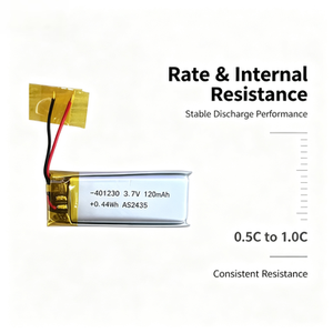 แบตเตอรี่ลิเธียมไอออนโพลิเมอร์ 3.7V 120mAh รุ่น 401230 แบบชาร์จได้ สำหรับอุปกรณ์อิเล็กทรอนิกส์สำหรับผู้บริโภคและของเล่น - Product Image 4