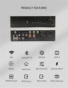 Ihomelife Wa60 50W X <span class=keywords><strong>2</strong></span> Hifi Stereo Khuếch Đại Không Dây Đa Phòng Nhà Âm Thanh TV HD Khuếch Đại Âm Thanh - Product Image 6