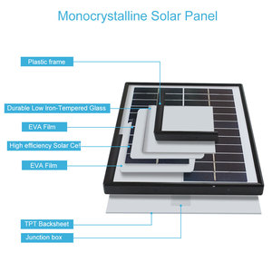 Tấm pin năng lượng mặt trời <span class=keywords><strong>mini</strong></span> Mono 12V5W 5W 10W 20W 30W 40W 50W - Product Image 4